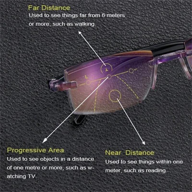 Sherum Sapphire High Hardness Anti Blue Light Intelligent Dual Focus Reading Glasses